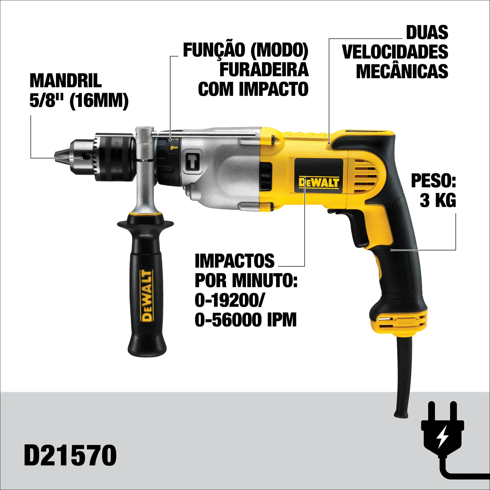 Imagem de uma furadeira elétrica DEWALT modelo D21570K com principais características destacadas como mandril de 5/8'' (16mm), função de furadeira com impacto, duas velocidades mecânicas, peso de 3 kg e taxas de impacto por minuto de 0-19200 e 0-56000 IPM. A furadeira é amarela e preta, possui cabo lateral e fio.