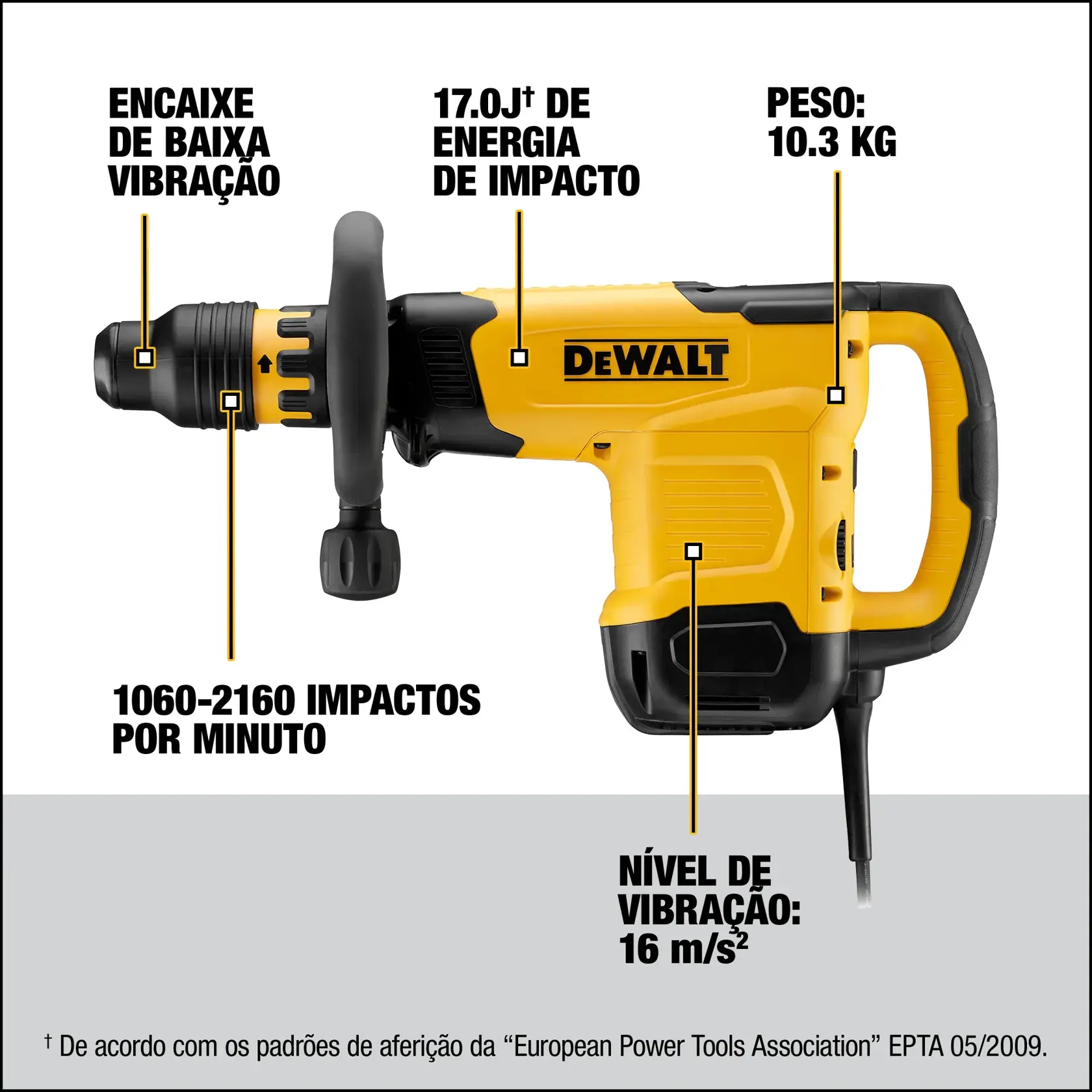 Martelo Demolidor SDS MAX 10Kg, 1600W, 17,5J L-Shape