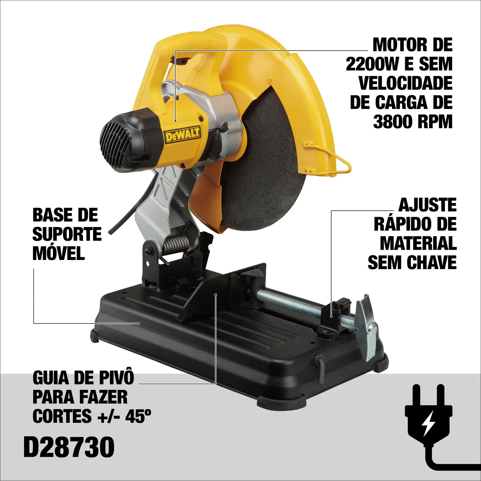 Imagem de uma máquina de corte DEWALT D28730 nas cores amarela e preta. Os destaques do produto incluem: motor de 2200W com velocidade de carga de 3800 RPM, ajuste rápido de material sem chave, base de suporte móvel e guia de pivô para cortes de +/- 45 graus. Ícone de plugue elétrico aparece no canto.