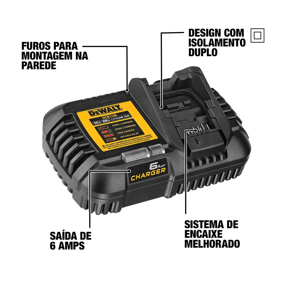 Carregador de bateria DEWALT DCB1106 mostrado com recursos destacados, incluindo furos para montagem na parede, design com isolamento duplo, saída de 6 amperes e sistema de encaixe melhorado. O produto é preto com detalhes em amarelo e etiqueta de identificação clara.