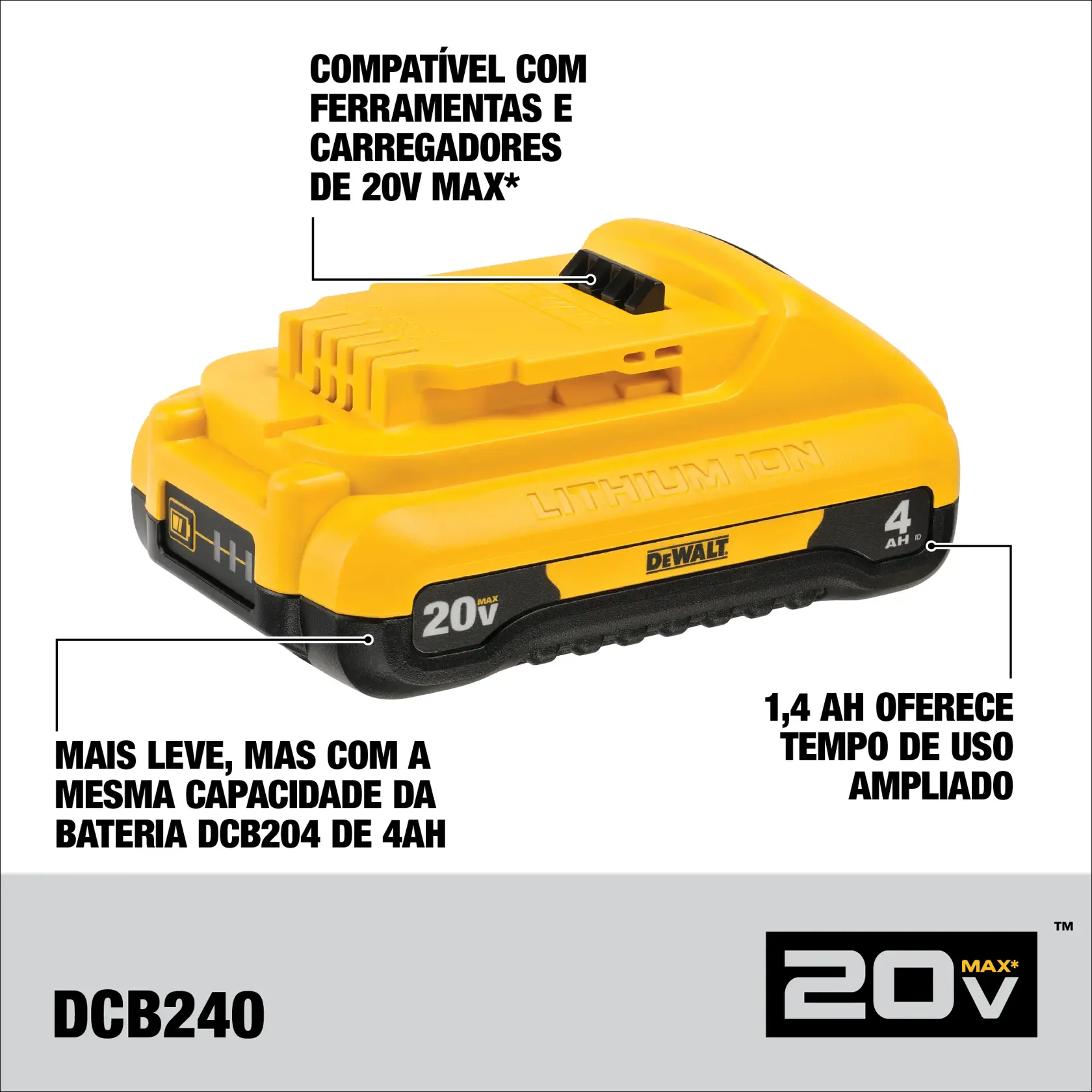 Imagem de uma bateria de íons de lítio DEWALT DCB240 20V MAX. A bateria é amarela e preta, com as inscrições '20V MAX', '4 AH' e 'Lithium Ion'. O texto destaca a compatibilidade com ferramentas e carregadores 20V MAX, o peso mais leve com a mesma capacidade da bateria DCB204 de 4AH, e que 1,4 AH oferece tempo de uso ampliado.