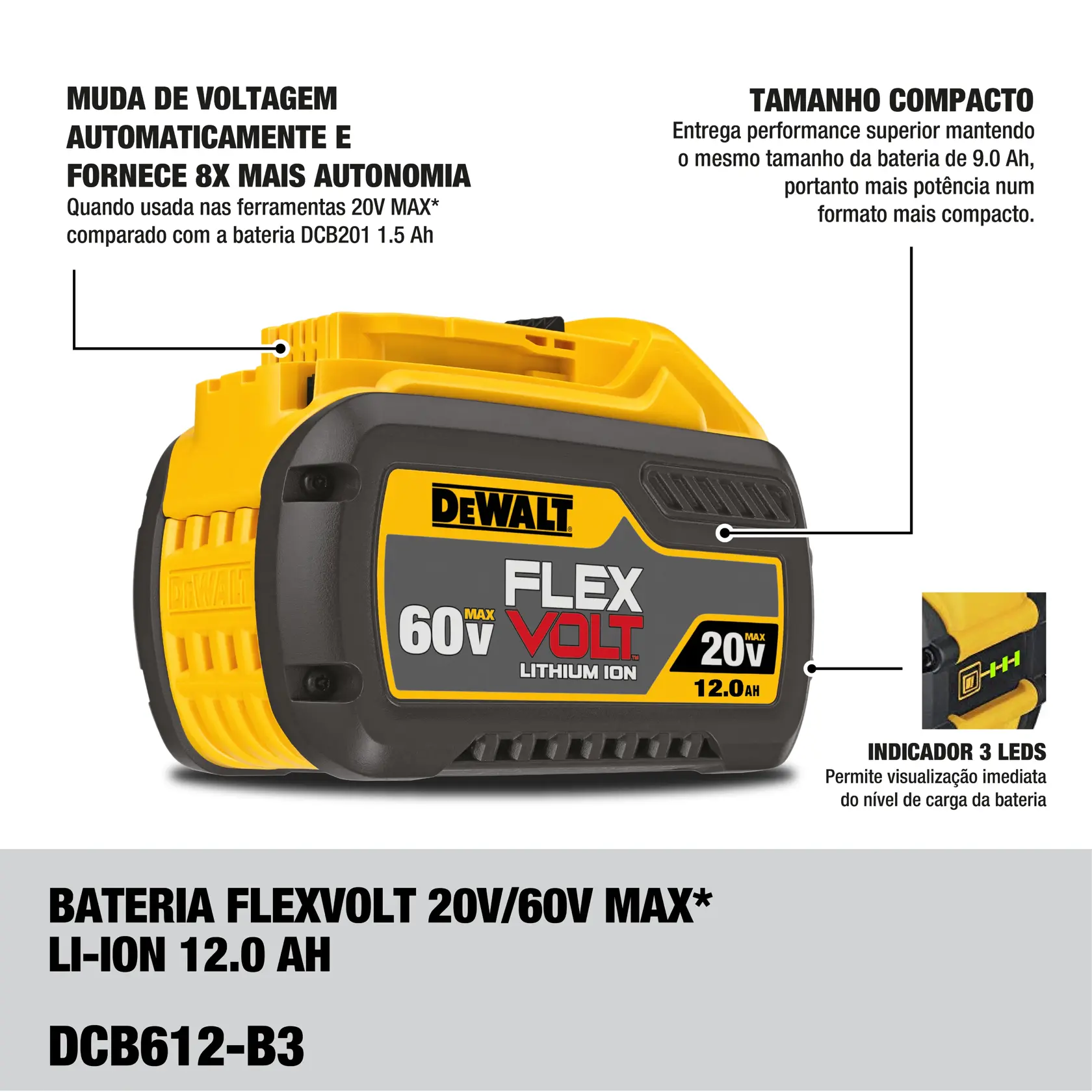 Um trabalhador da construção civil usando um colete de segurança laranja e capacete utiliza uma ferramenta elétrica amarela DEWALT para perfuração em um canteiro de obras. O trabalhador está ajoelhado perto de estruturas de madeira, com a bateria DEWALT DCB612 visível ao lado. Ao fundo, veem-se a Estátua da Liberdade e uma bandeira americana.