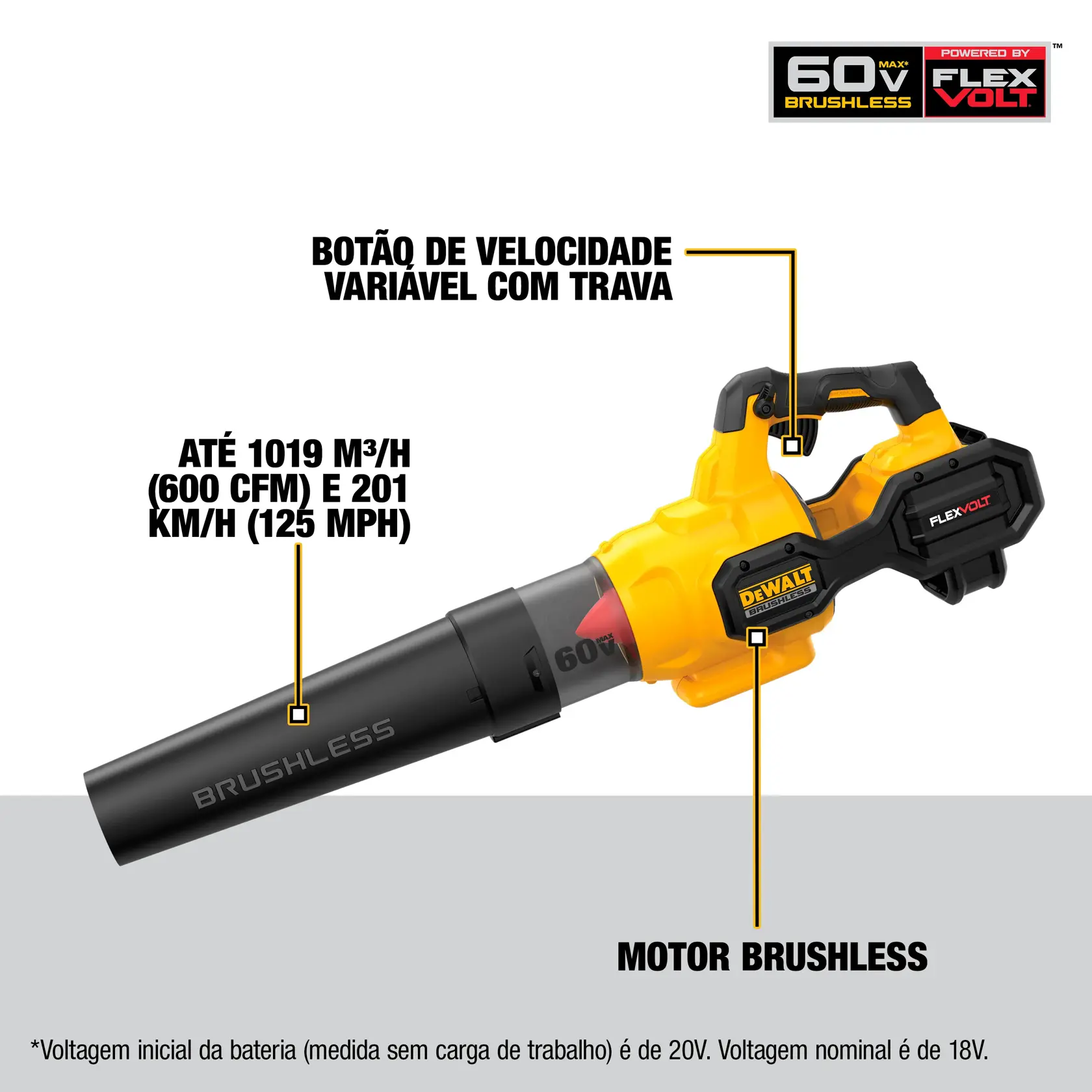 Uma pessoa utiliza um soprador de folhas sem fio amarelo e preto DEWALT para limpar grama e detritos de uma calçada em um jardim.