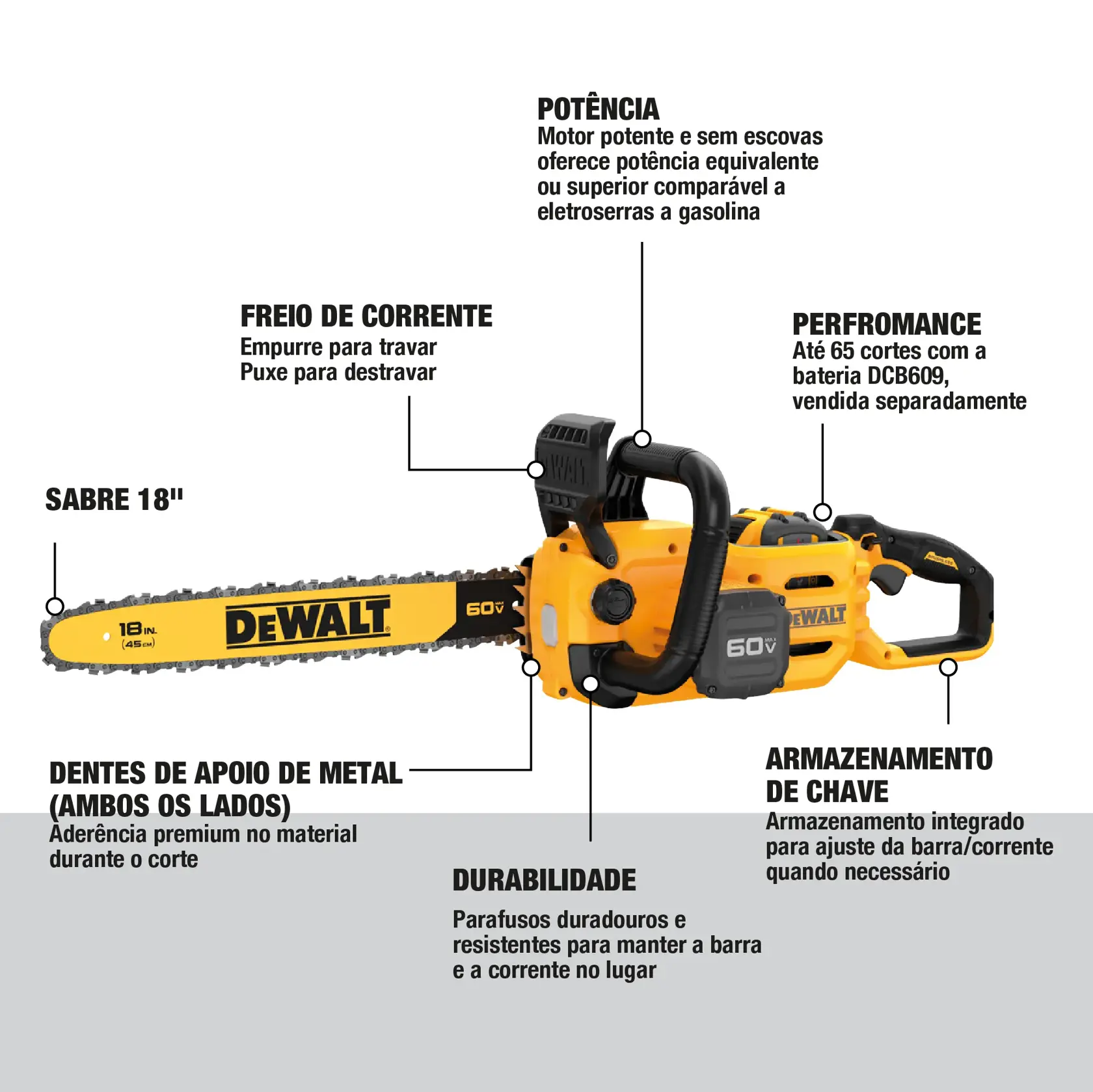 Eletroserra 18" Brushless 60V Max* (Apenas Ferramenta)