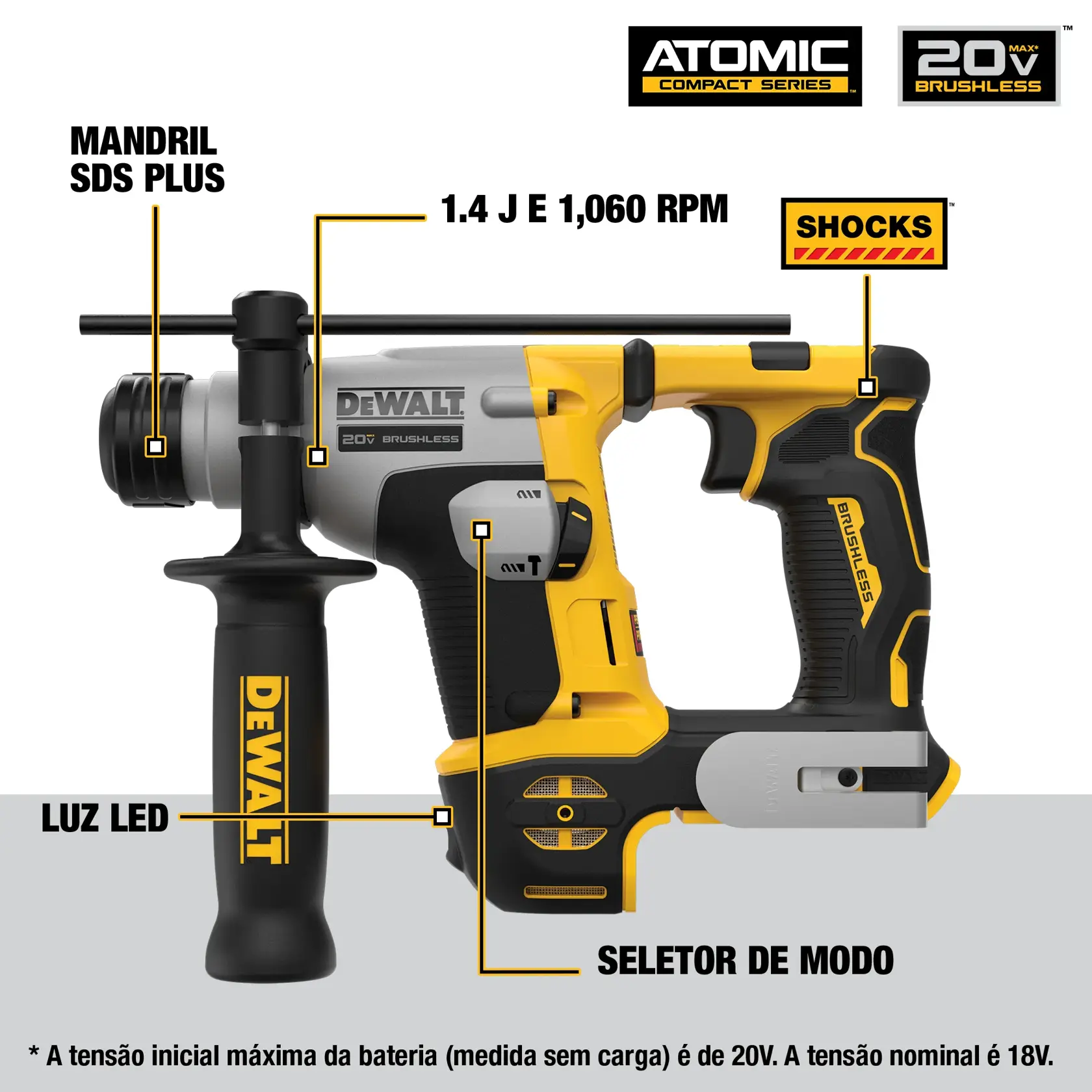 Imagem de uma martelete rotativo brushless DEWALT 20V da série ATOMIC Compact. O martelete possui mandril SDS Plus, luz LED, seletor de modo e tecnologia SHOCKS. Opera a 1,4 joules e 1.060 RPM. Especificações do produto e marca DEWALT visíveis, com nota sobre a tensão da bateria.