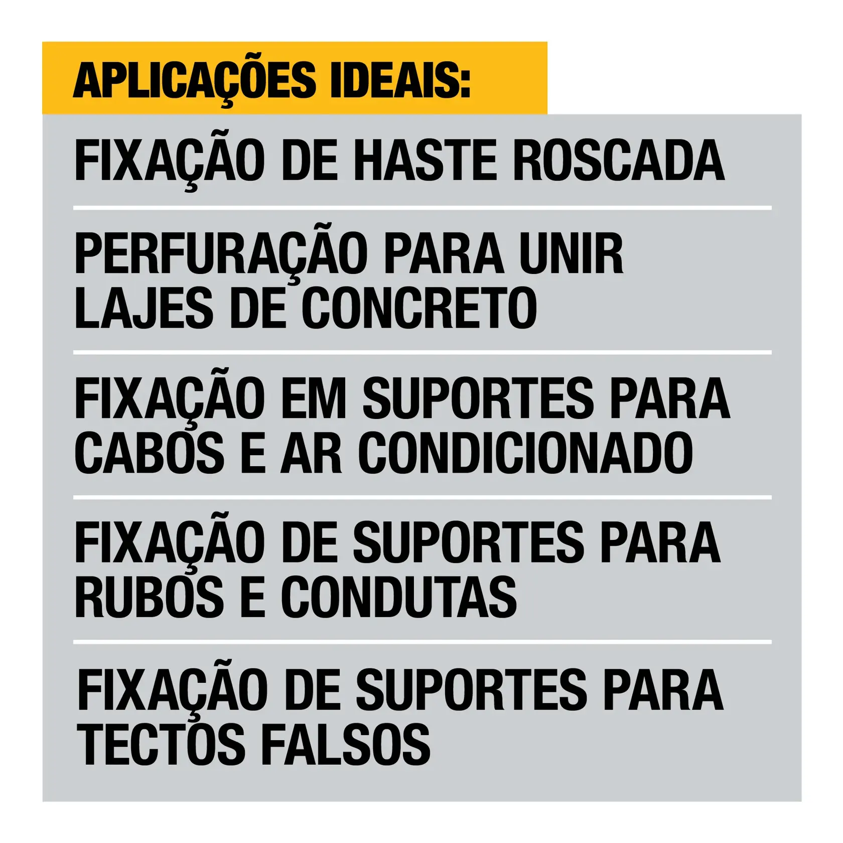 Imagem mostrando uma lista de aplicações ideais em português: fixação de haste roscada, perfuração para unir lajes de concreto, fixação em suportes para cabos e ar condicionado, fixação de suportes para tubos e condutas, e fixação de suportes para tectos falsos. O cabeçalho está destacado em amarelo.