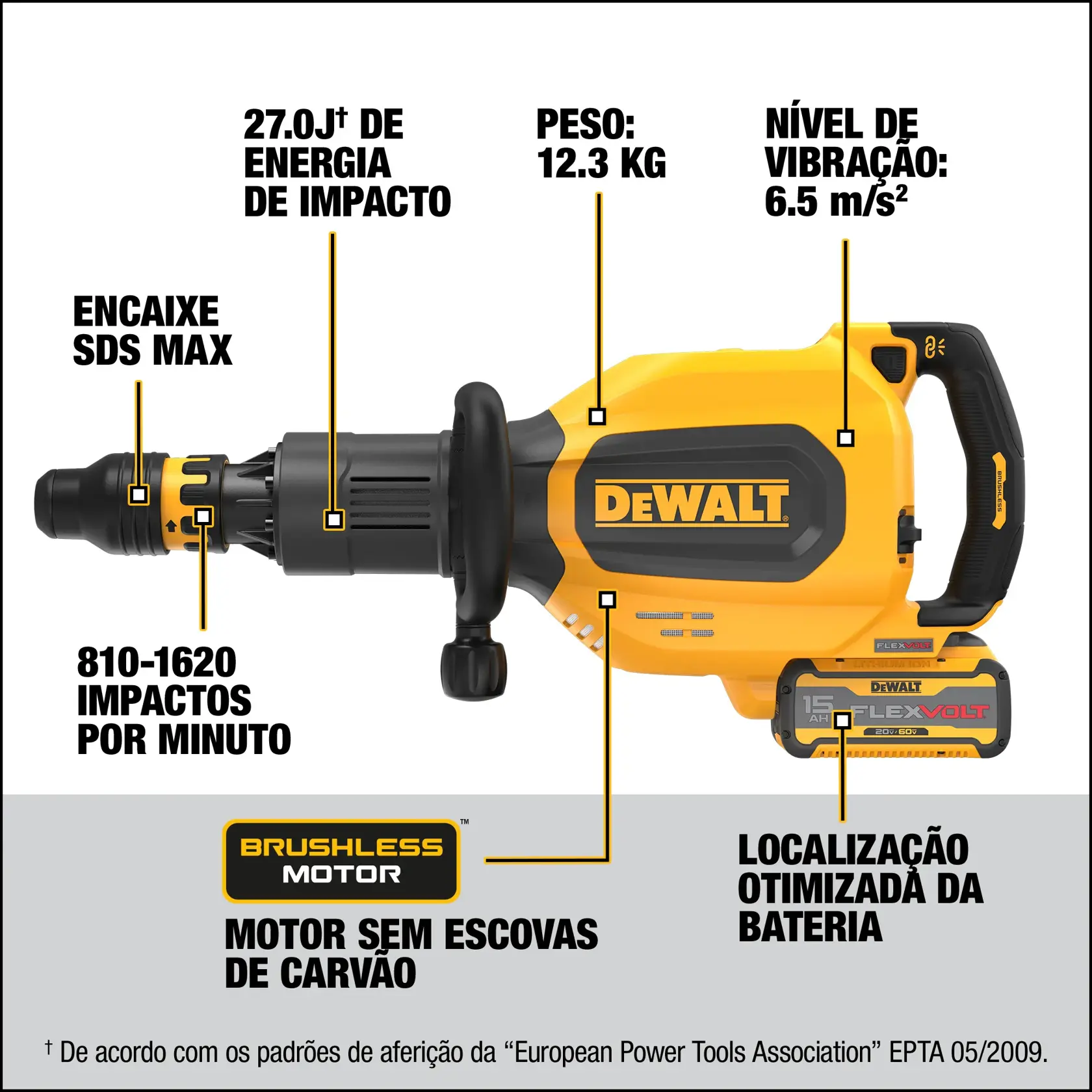 Martelo Demolidor Sem Fio 60V MAX* 11KG (27J EPTA) Encaixe SDS MAX®