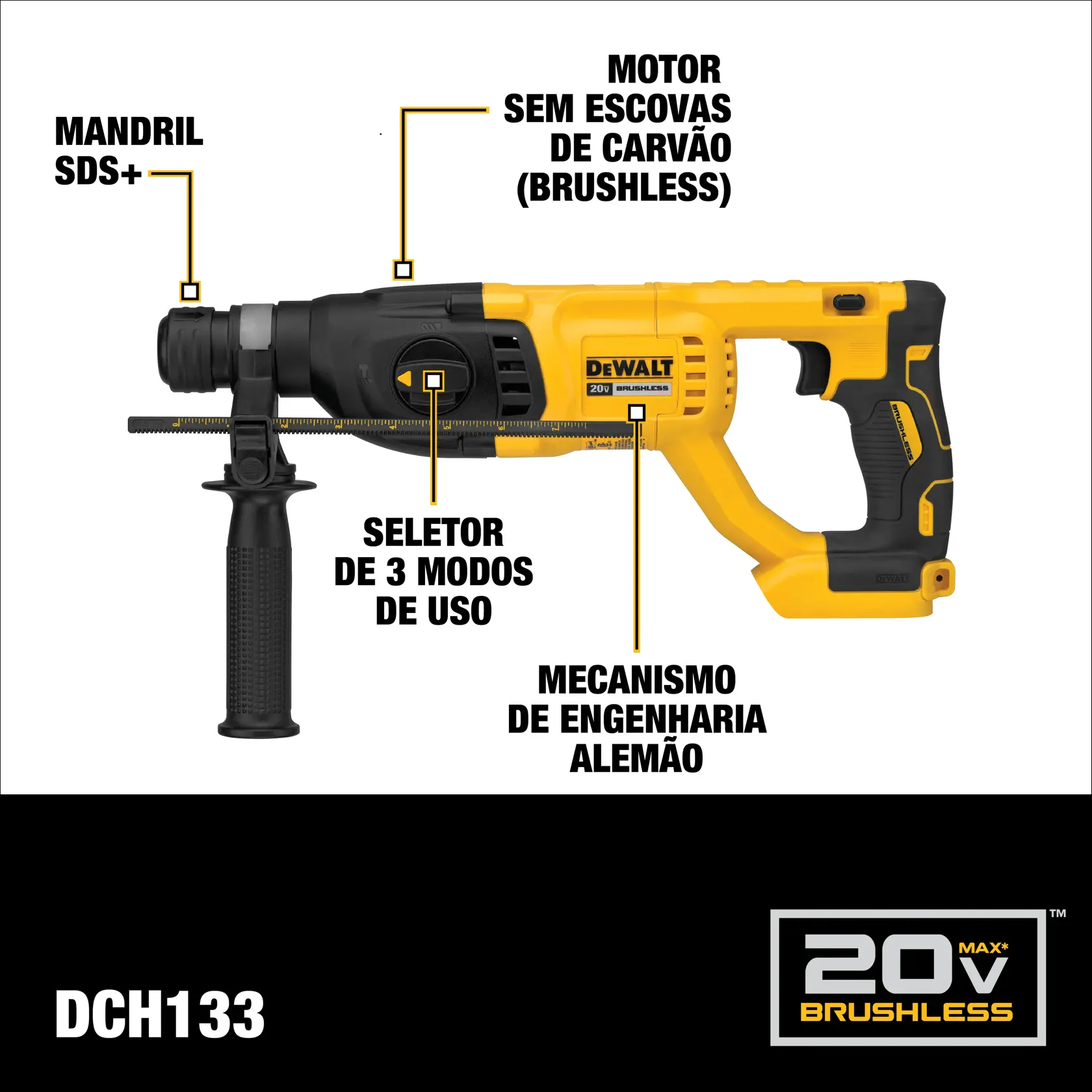 Imagem de um martelete rotativo sem fio DEWALT, modelo DCH133, com partes identificadas: mandril SDS+, motor brushless (sem escovas de carvão), seletor de três modos de uso e mecanismo de engenharia alemã. O martelete é amarelo e preto, com o selo 20V Max Brushless.