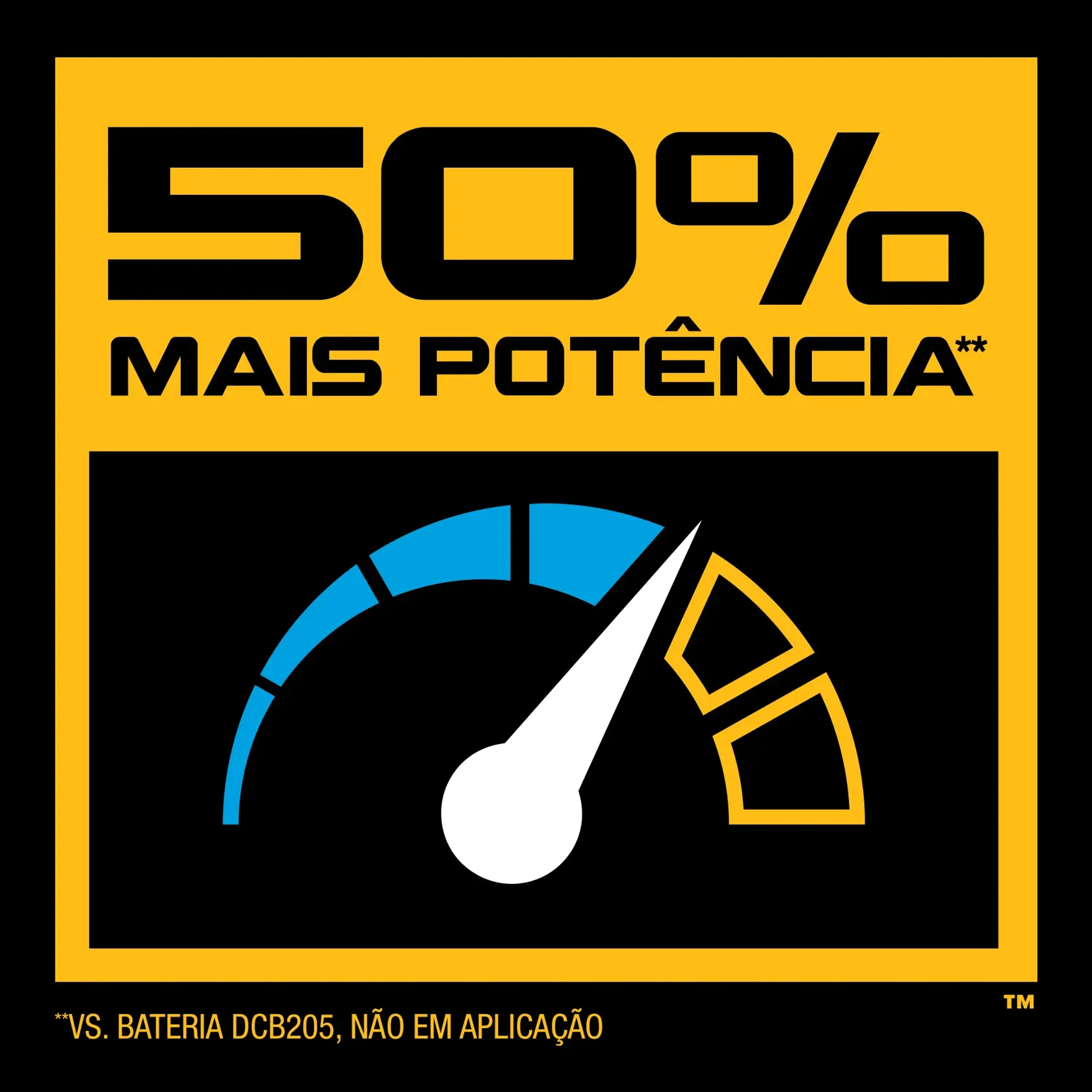 Serra Circular 7-1/4"(184MM) 20V MAX* Li-Ion Brushless 2 Baterias 5AH POWER STACK (DCBP520)