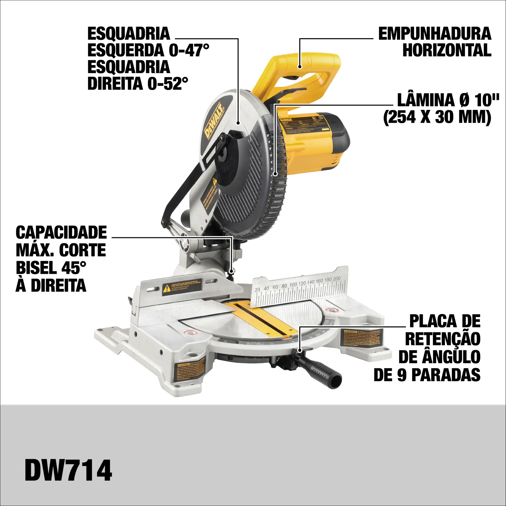 Imagem de uma serra de esquadria DEWALT DW714 com recursos rotulados em português. A serra tem empunhadura horizontal, lâmina com diâmetro de 10 polegadas (254 x 30 mm), capacidade máxima de corte de bisel de 45° à direita e placa de retenção de ângulo com 9 paradas. Esquadria esquerda de 0 a 47° e direita de 0 a 52°.