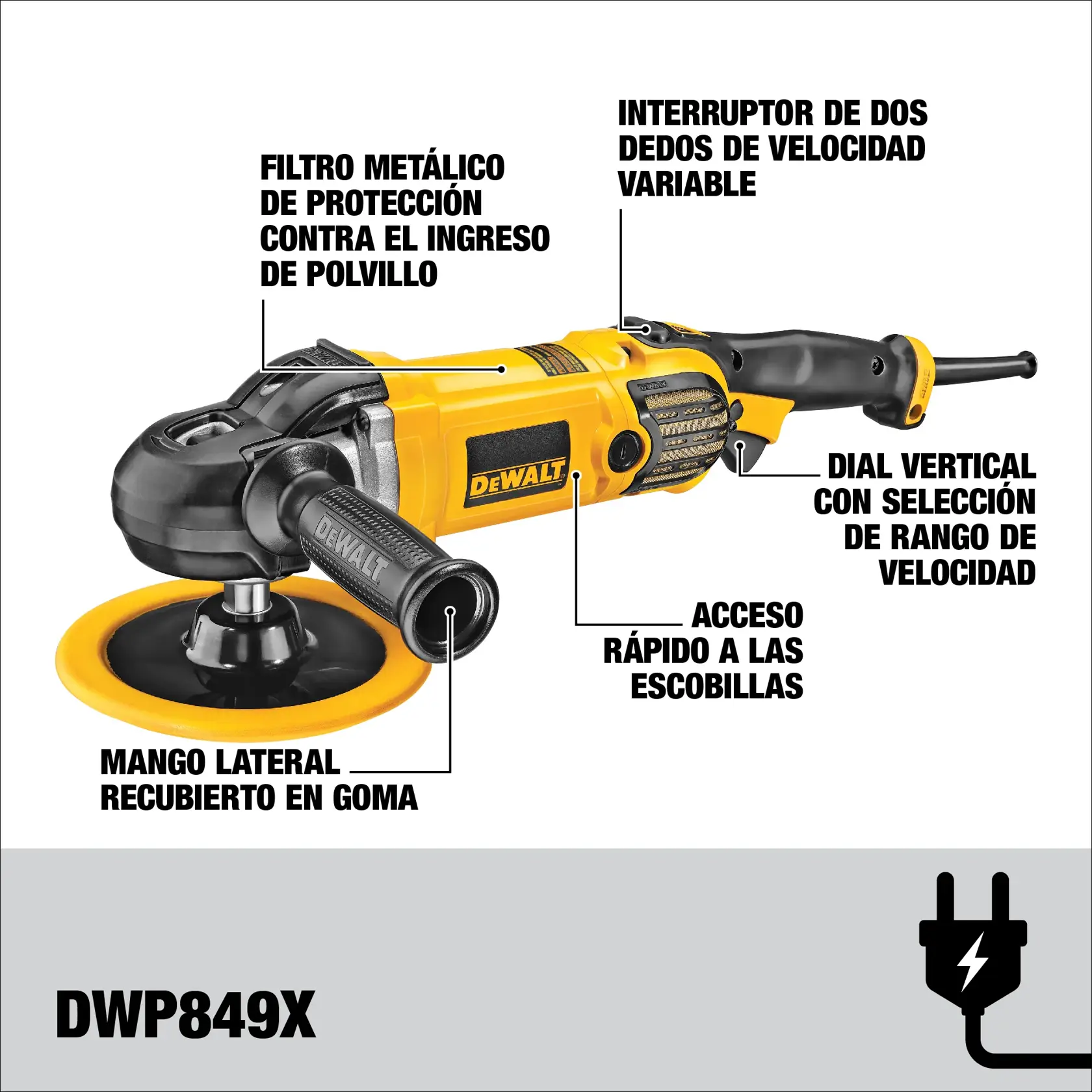 Image of a DEWALT DWP849X polisher with labeled features, including a metal filter for dust protection, a two-finger variable speed switch, a vertical dial for speed range selection, quick access to the brushes, and a rubber-coated side handle.
