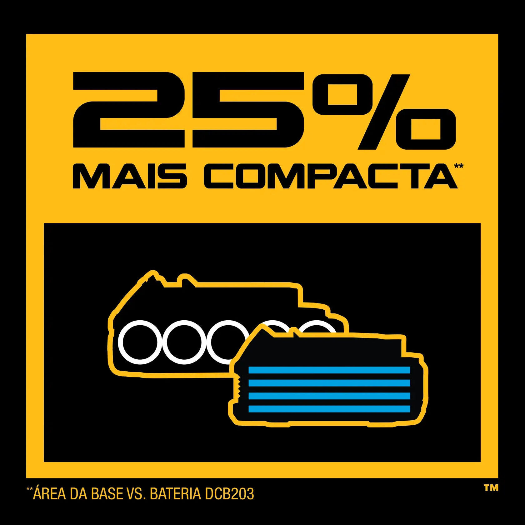 Gráfico de DEWALT que muestra '20V MAX*' en letras grandes grises y amarillas dentro de un rectángulo negro y gris, con un fondo amarillo y negro.